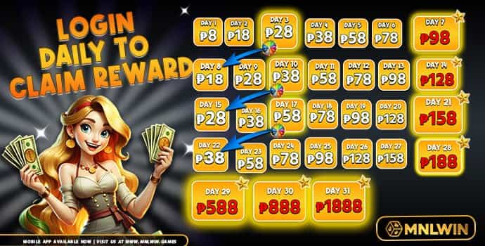 mnlwin log in daily rewards